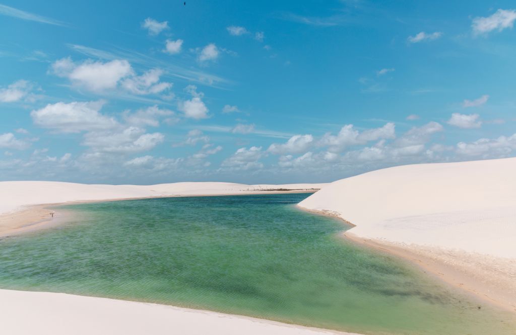 melhores lugares para visitar no brasil